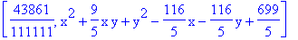 [43861/111111, x^2+9/5*x*y+y^2-116/5*x-116/5*y+699/5]
